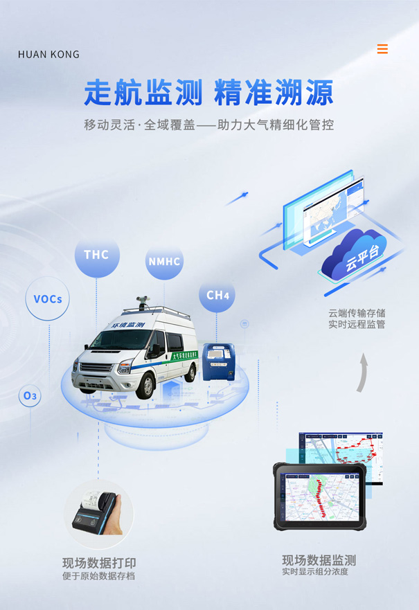 PF?300便攜式非甲烷總烴測(cè)試儀走航監(jiān)測(cè)