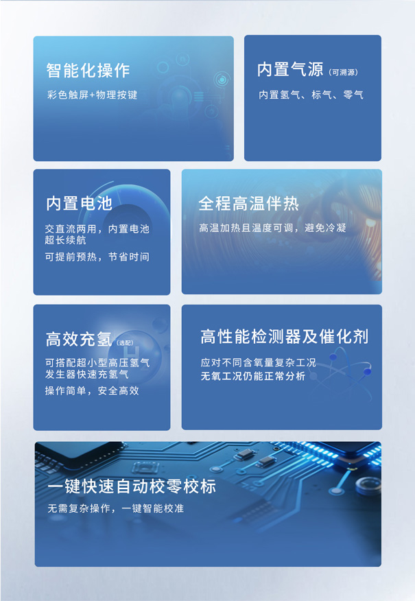 PF?300便攜式非甲烷總烴測(cè)試儀走航監(jiān)測(cè)